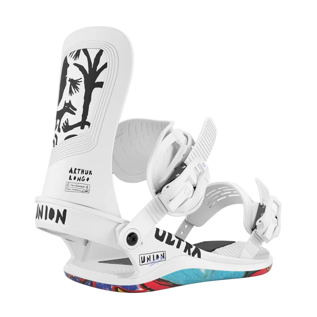 White snowboard bindings with colorful base on a white background